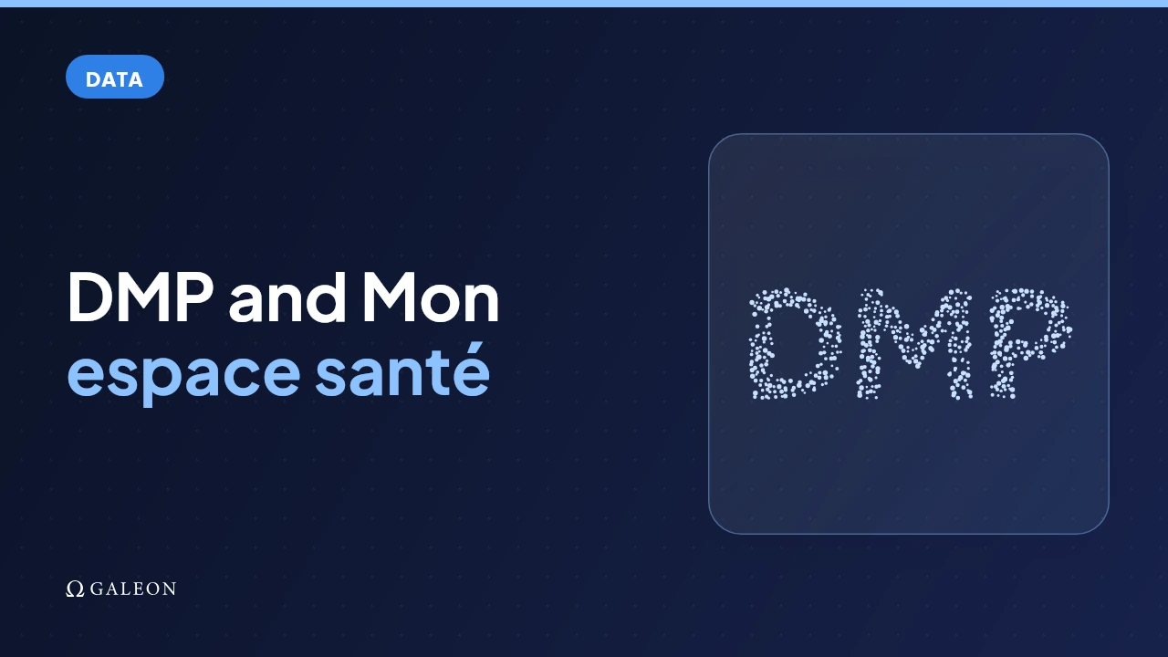 DMP and Mon espace santé: feeding and consulting the shared record from the EHR